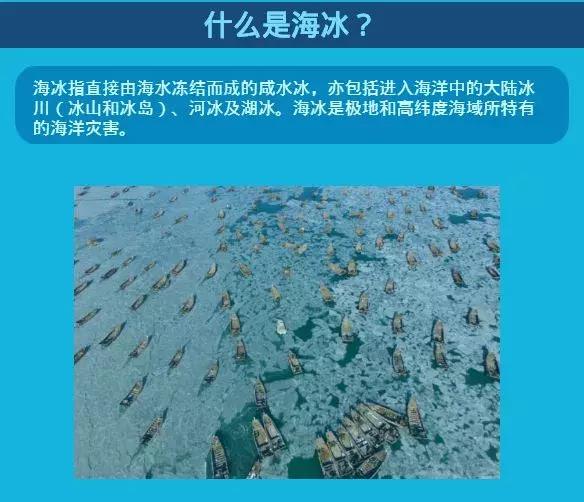 海啸中如何逃生?这些海洋灾害知识你必须知道!