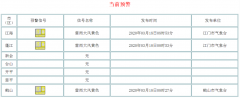 同时还需防御局地强降水