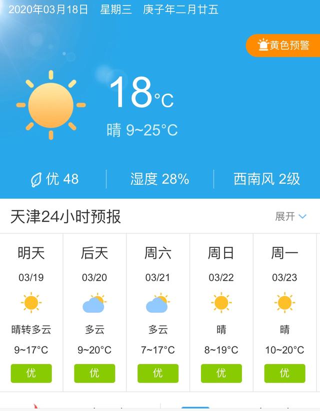 天气快讯！天津明天3月19日起未来五天天气预报