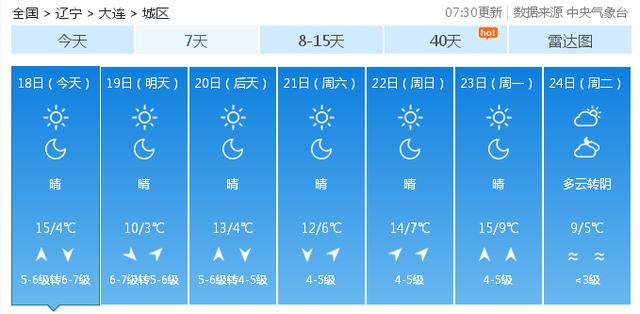 快讯！中央气象台发布大连市今（18日）起未来七天天气预报