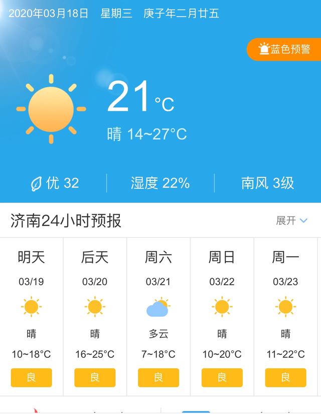 天气快讯！山东济南明天3月19日起未来五天天气预报