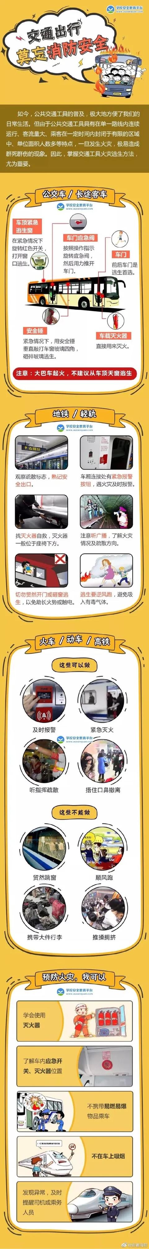 【交通出行,勿忘消防安全】
