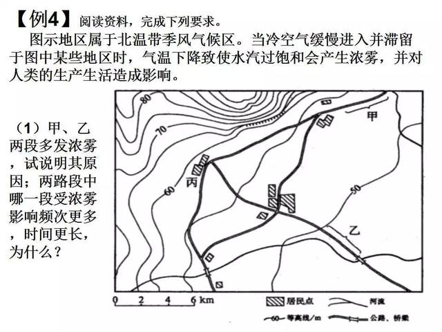 2018届高三地理复习雾的分类成因和高考题专题