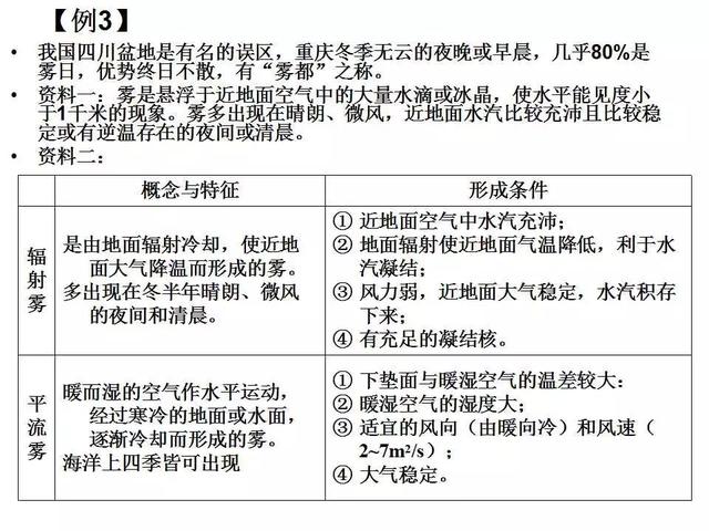 2018届高三地理复习雾的分类成因和高考题专题