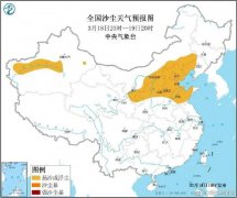 称天津市汉沽区;1961年6月
