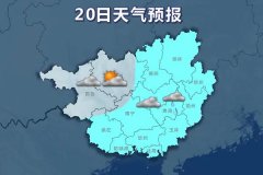 露地蔬菜和经济林果生长