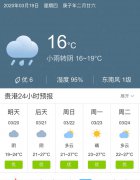 广西贵港明天3月20日起未