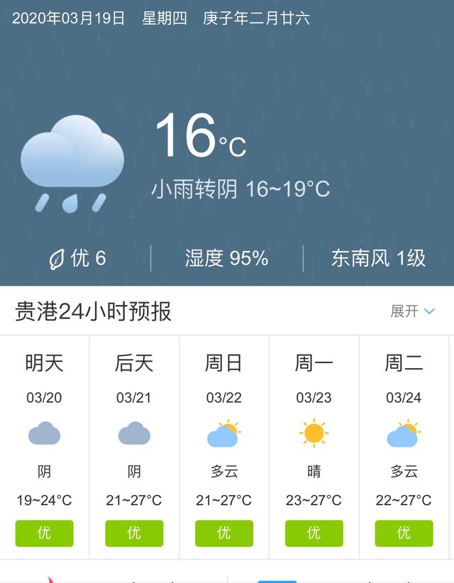 天气快讯！广西贵港明天3月20日起未来五天天气预报