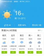 湖南常德明天3月20日起未