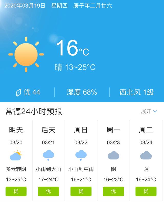 天气快讯！湖南常德明天3月20日起未来五天天气预报