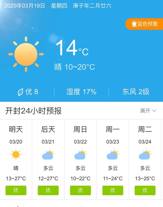 天气快讯！河南开封明天3月20日起未来五天天气预报