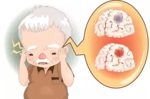 「收藏」各种疾病的早期信号，太全了
