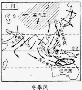 你知道什么是“中心气压”吗