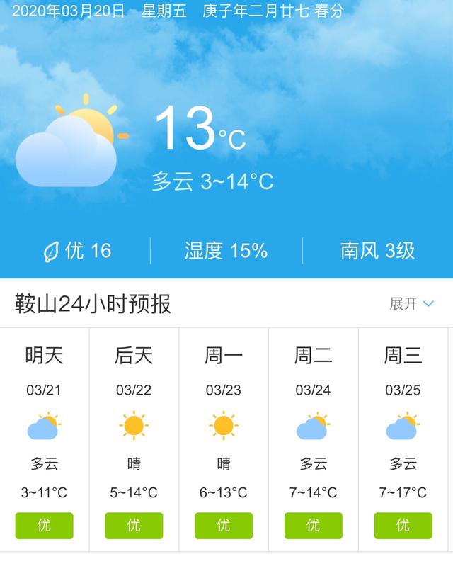 天气快讯！辽宁鞍山明天3月21日起未来五天天气预报