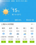 上海明天3月21日起未来五