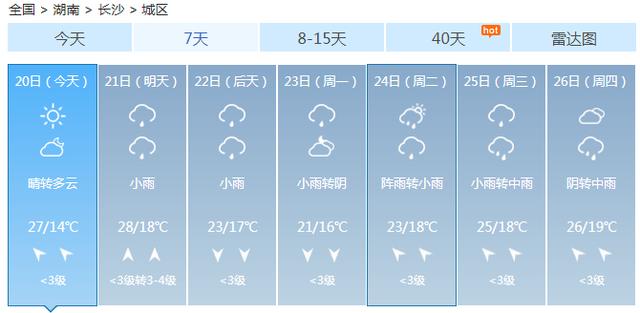 快讯！中央气象台发布长沙市今（20日）起未来7天天气预报