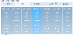 南宁市今（20日）起未来