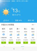 河南许昌明天3月21日起未