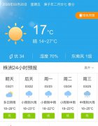 湖南株洲明天3月21日起未