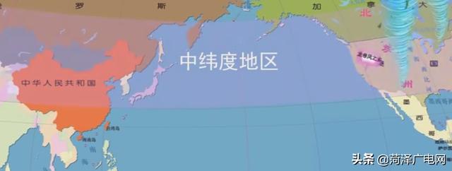 关于龙卷风,你应该知道的知识