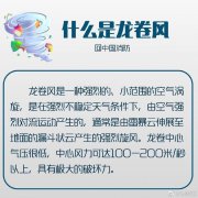 关于龙卷风，这些知识你