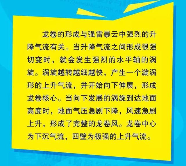 「气象科普知识」图解：龙卷风你知多少