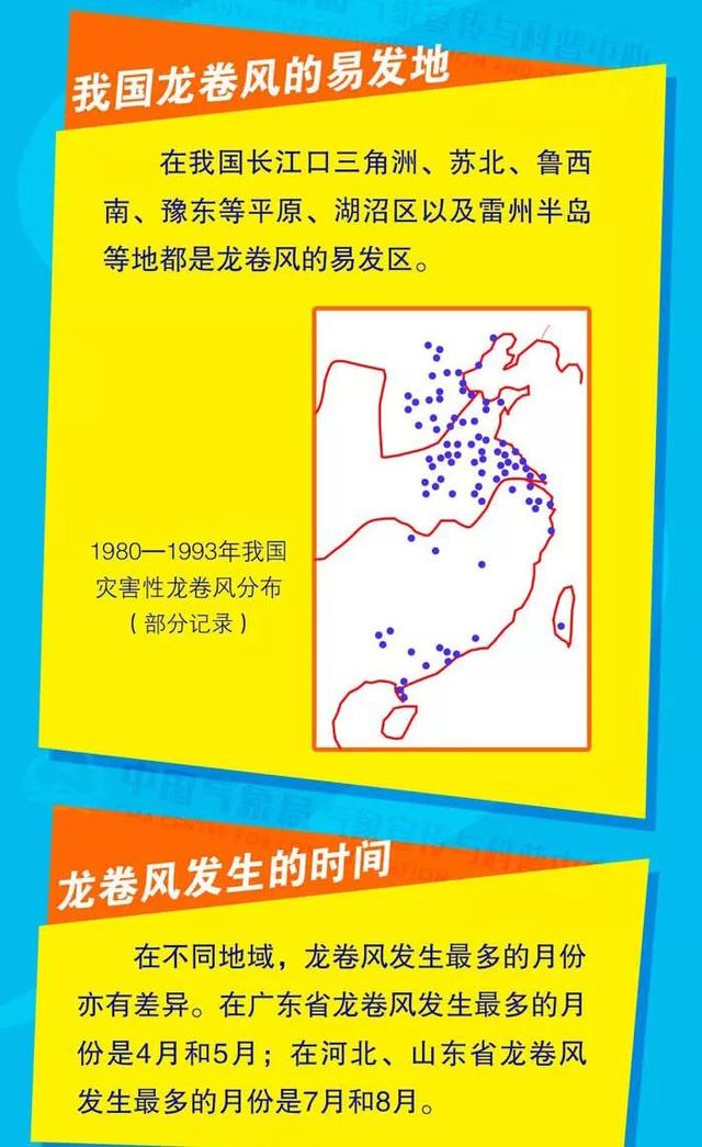 「气象科普知识」图解：龙卷风你知多少