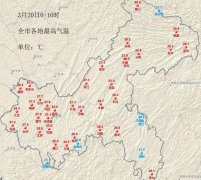 重庆市大部分地区气温1