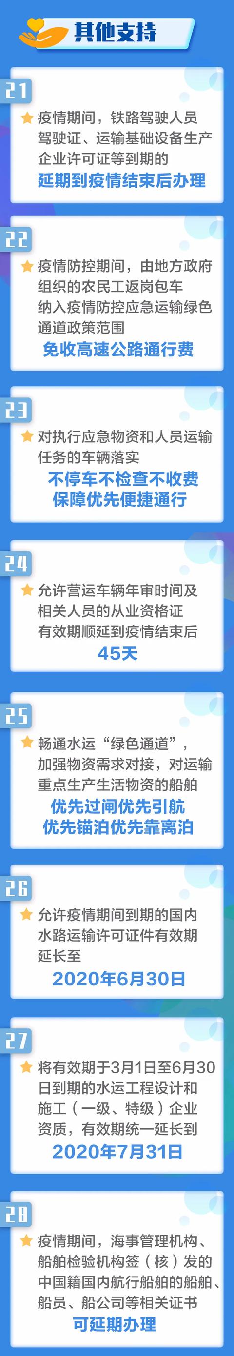 @交通运输企业，请关注这些政策措施！