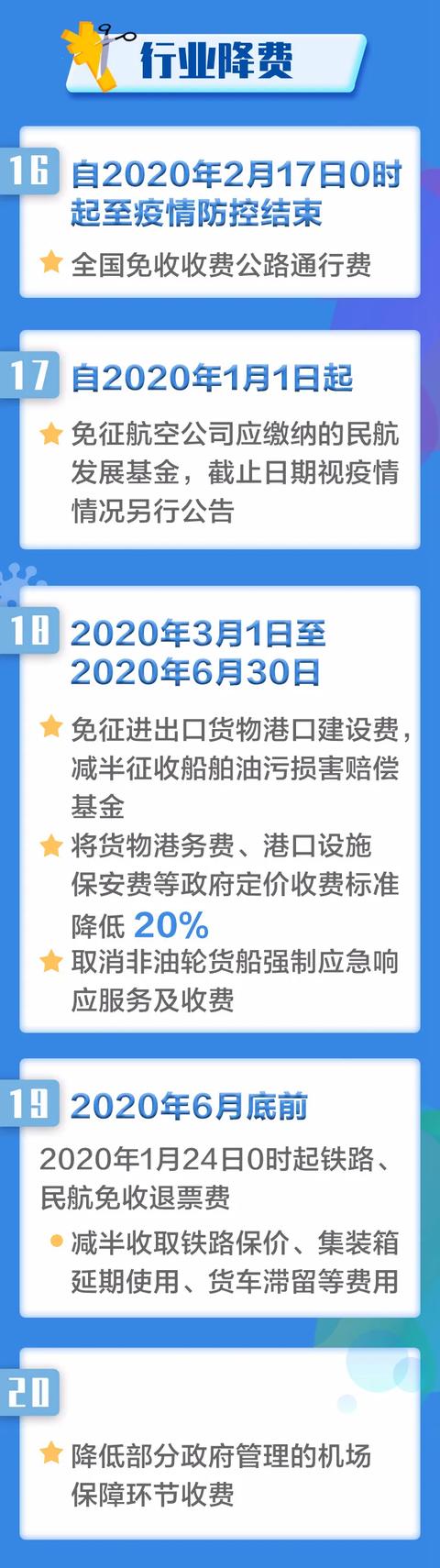 @交通运输企业，请关注这些政策措施！