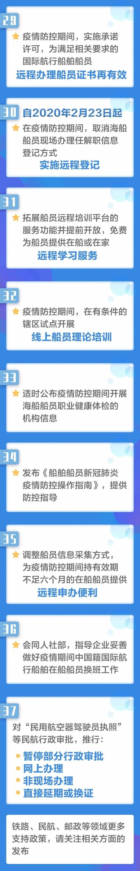 @交通运输企业，请关注这些政策措施！