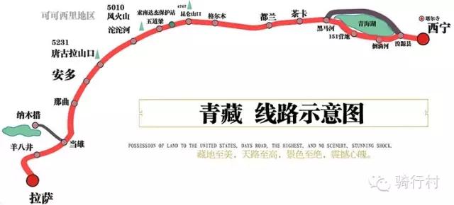国内十条经典的长途骑行路线!你骑过几条?
