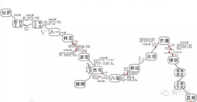 国内十条经典的长途骑行路线！你骑过几条？