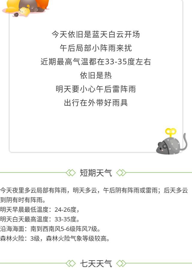 多云为主，注意午后雷阵雨
