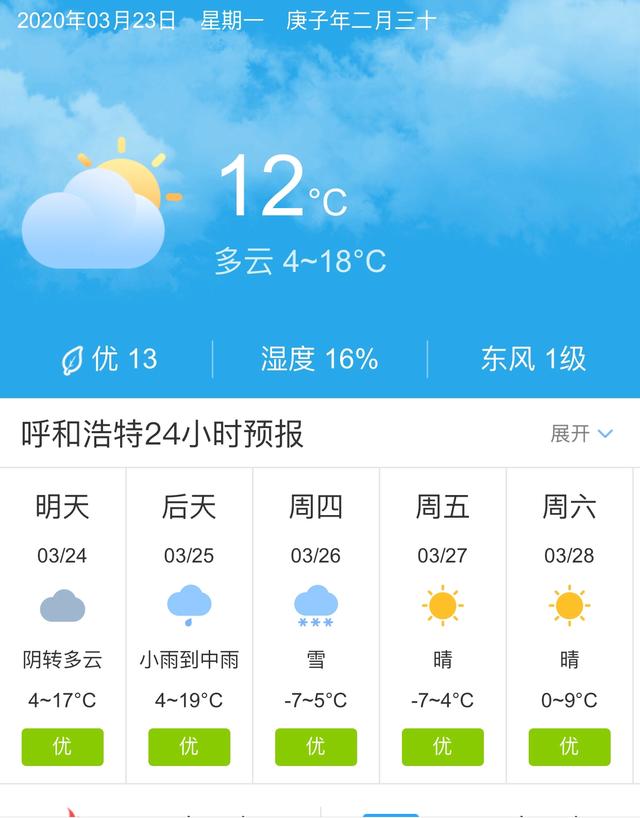 天气快讯！内蒙古呼和浩特明天3月24日起未来五天天气预报