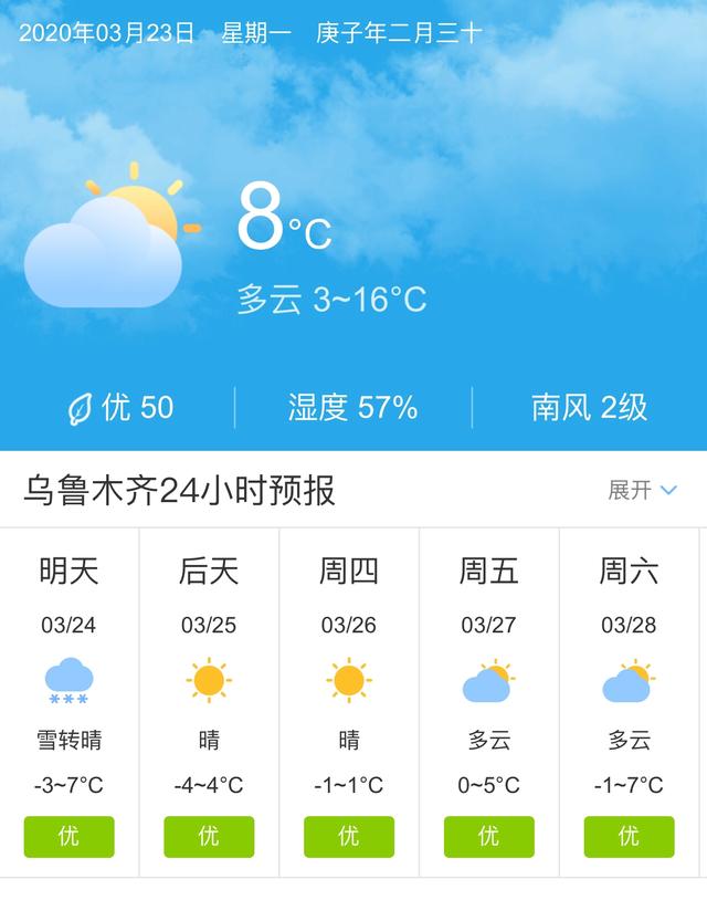 天气快讯！新疆乌鲁木齐明天3月24日起未来五天天气预报