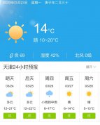 天津明天3月24日起未来五