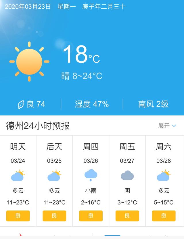 天气快讯！山东德州明天3月24日起未来五天天气预报