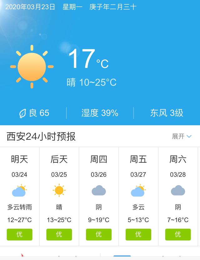 天气快讯！陕西西安明天3月24日起未来五天天气预报