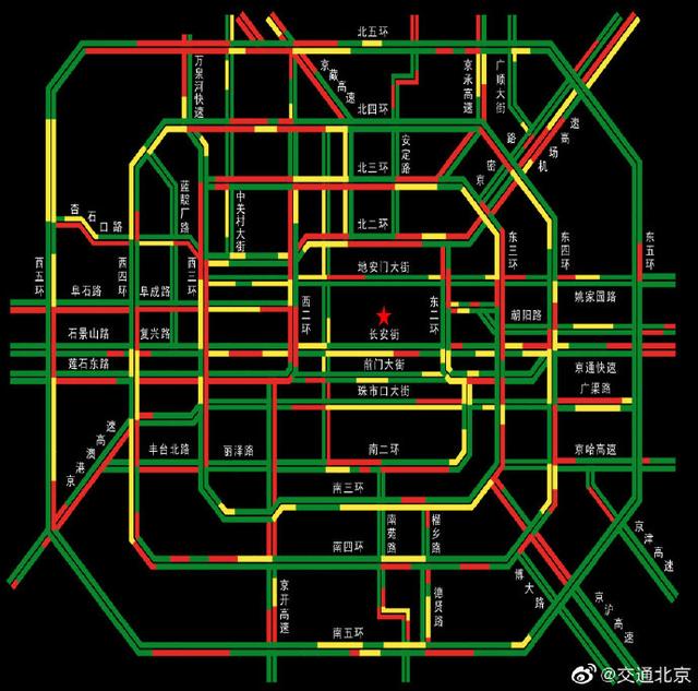 堵堵堵!北京早高峰全路网交通指数8.0