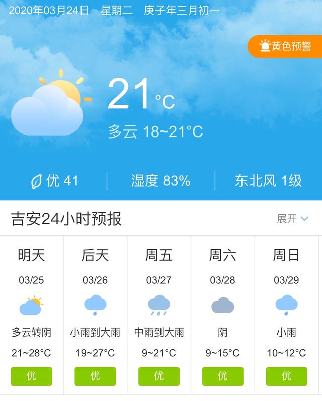 天气快讯！江西吉安明天3月25日起未来五天天气预报