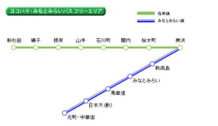 从日本最古老车站「樱木町」出发!尽情探索神奈川、横滨地区