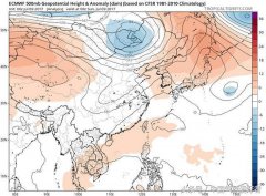 详细解说“干岛效应”