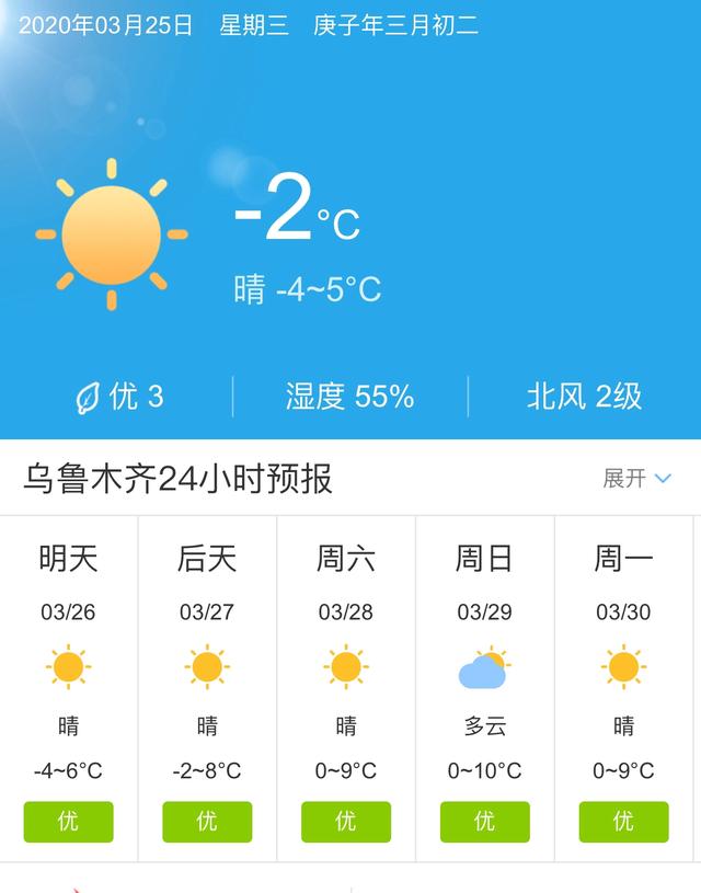 天气快讯！新疆乌鲁木齐明天3月26日起未来五天天气预报