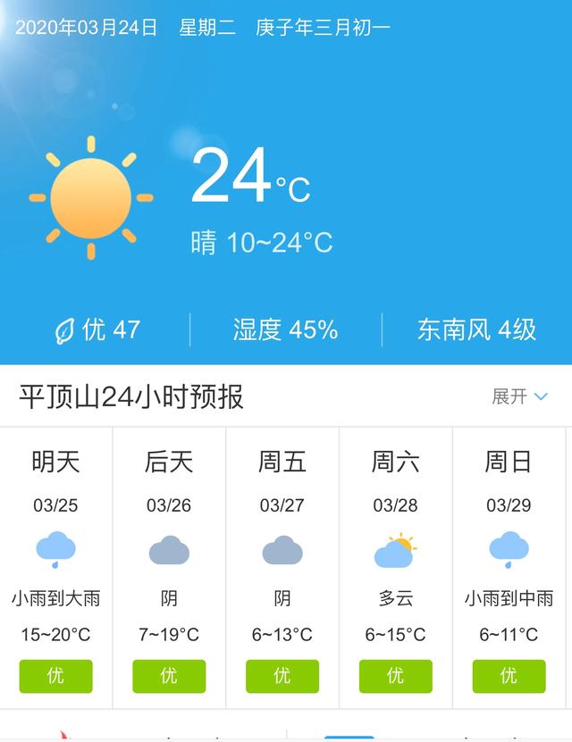 天气快讯！河南平顶山明天3月25日起未来五天天气预报