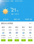 山东潍坊明天3月25日起未