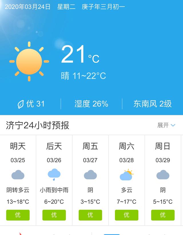 天气快讯！山东济宁明天3月25日起未来五天天气预报