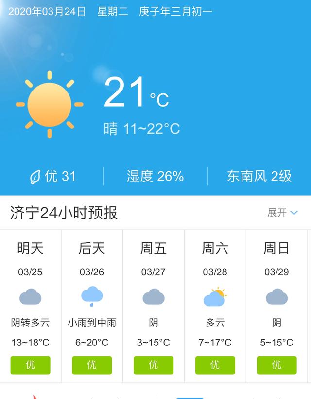 天气快讯！山东济宁明天3月25日起未来五天天气预报