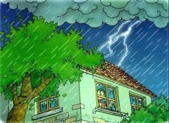 雷雨天气安全防范小知识