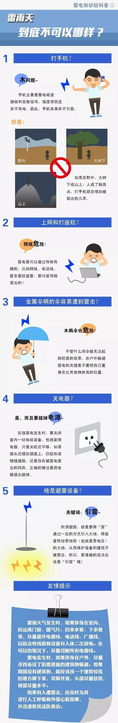 雷雨天4人在院子洗衣服,一道闪电劈下来…太惨了!